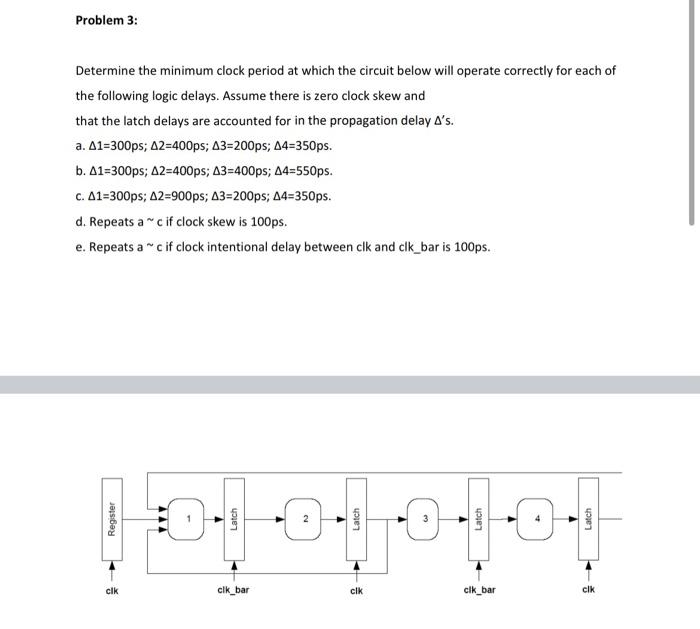 Solved Problem 3 Determine the minimum clock period at