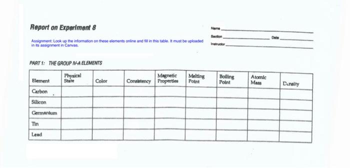 Solved Report on Experiment 8 Assignment Look up the | Chegg.com