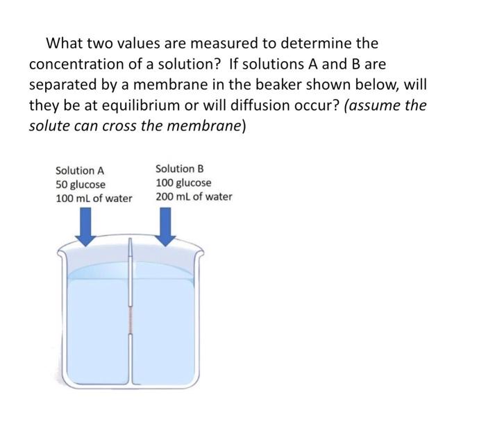 what two values are measured to determine the | Chegg.com