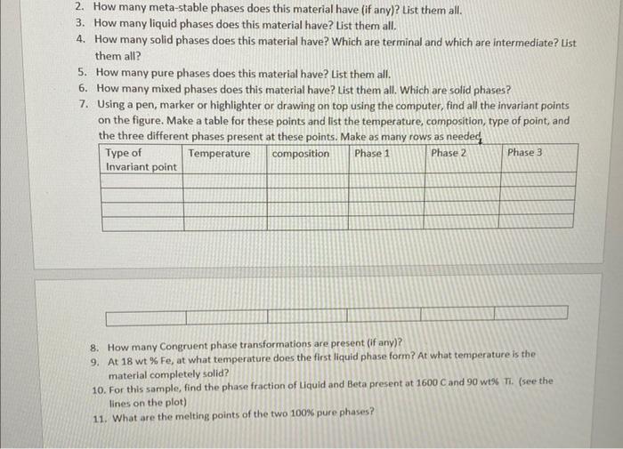 Solved This Is Materials Engineering Please Solve As Many As | Chegg.com