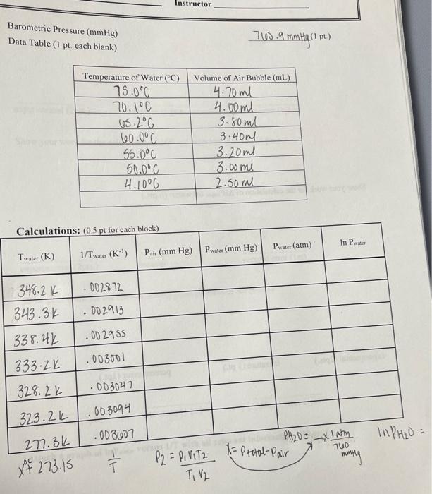 Barometric Pressure (mmHg) Data Table ( 1 pt. each