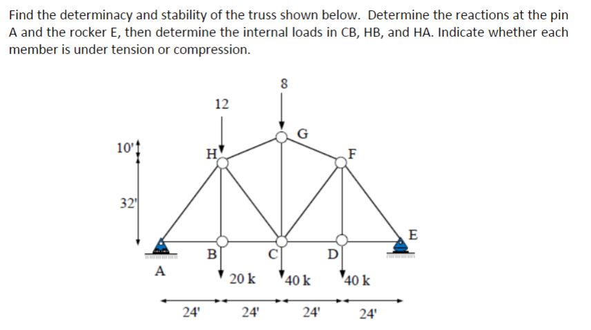Solved Please provide step-by-step as to how it was solved. | Chegg.com