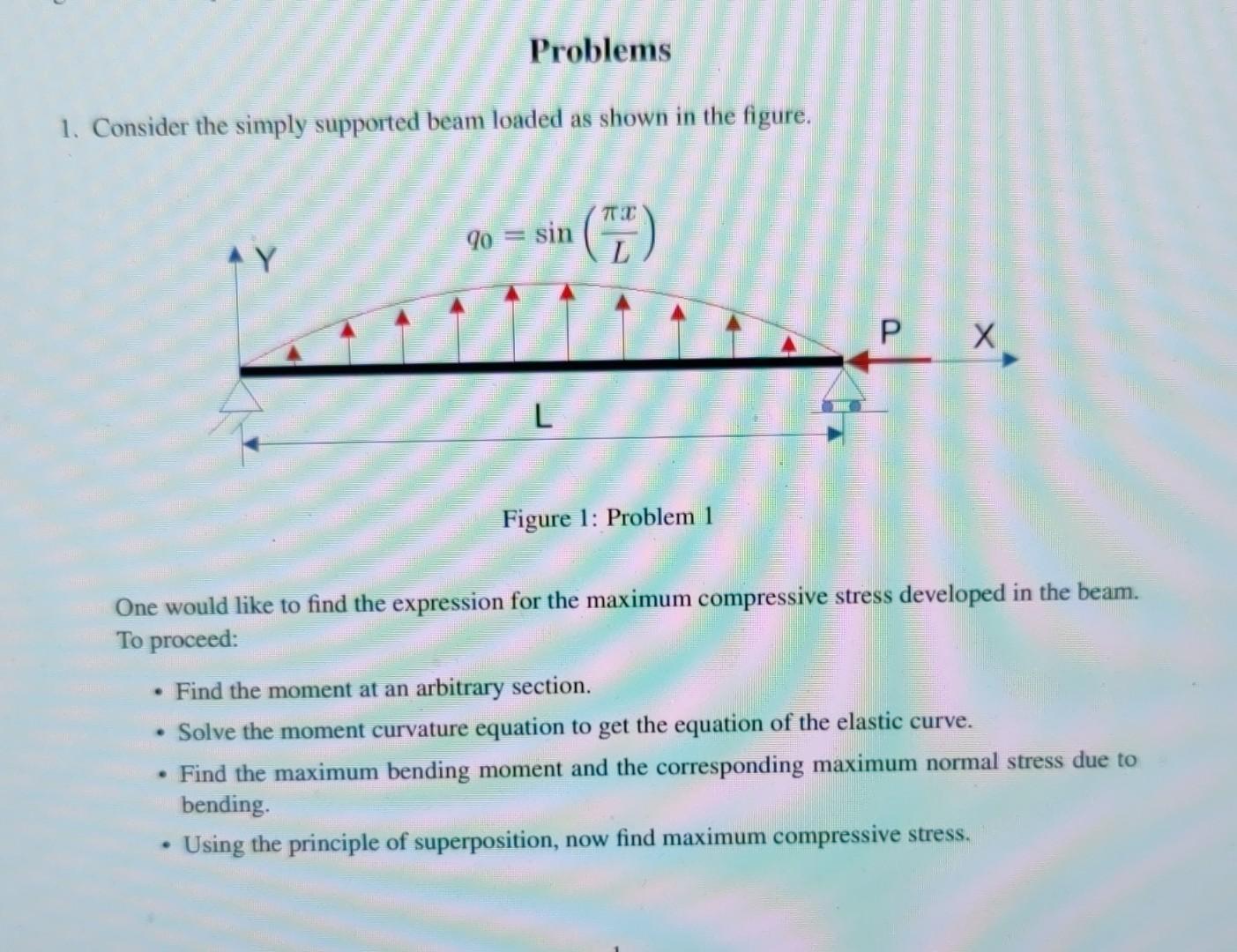 Solved Problems 1. Consider the simply supported beam loaded | Chegg.com
