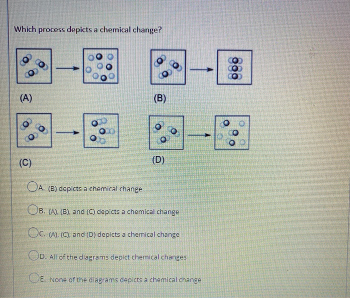 Solved Which Process Depicts A Chemical Change? -- (A) (B) O | Chegg.com