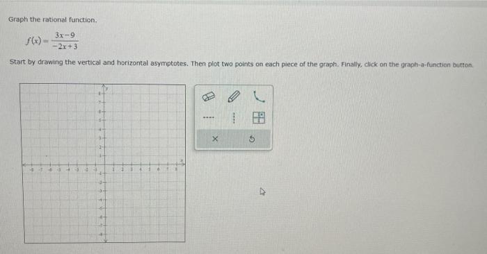 Solved Graph the rationd function. f(x)=−2x+33x−9 Start by | Chegg.com