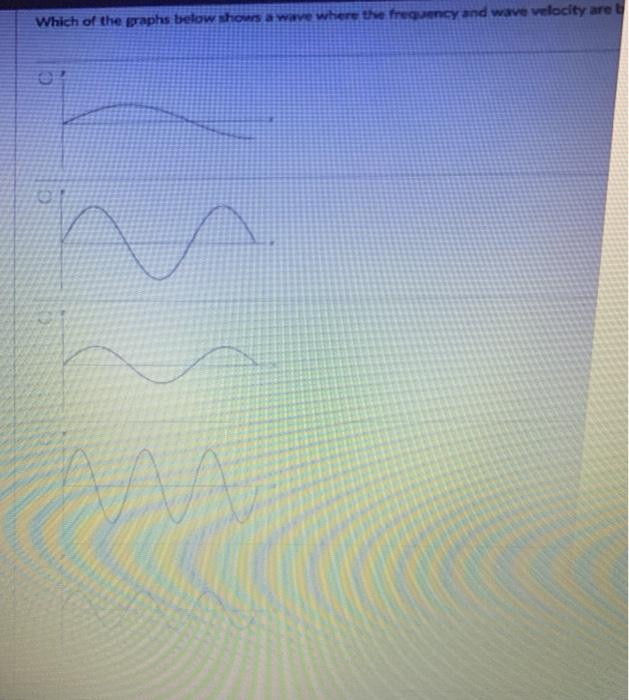 Solved A sine wave travels through a string. The figure | Chegg.com