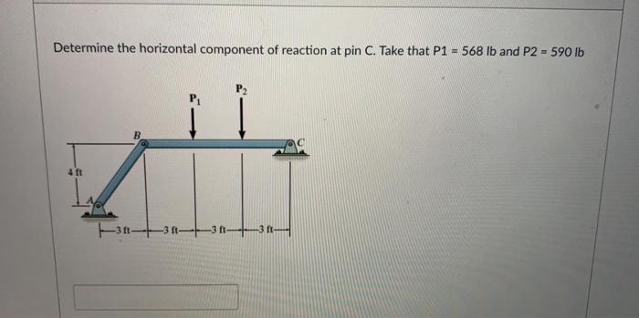 Solved Determine the horizontal component of reaction at pin | Chegg.com