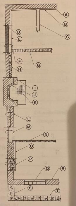 Solved Printreading For Residential Construction. My Answers | Chegg.com