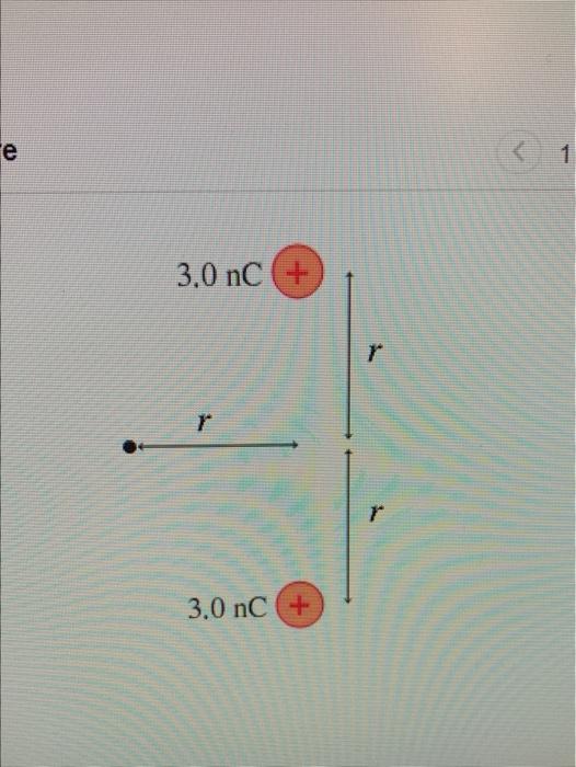 Solved What is the strength of the electric field at the | Chegg.com