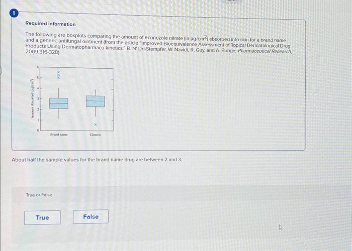 solved-required-informotion-the-following-are-boxplots-chegg