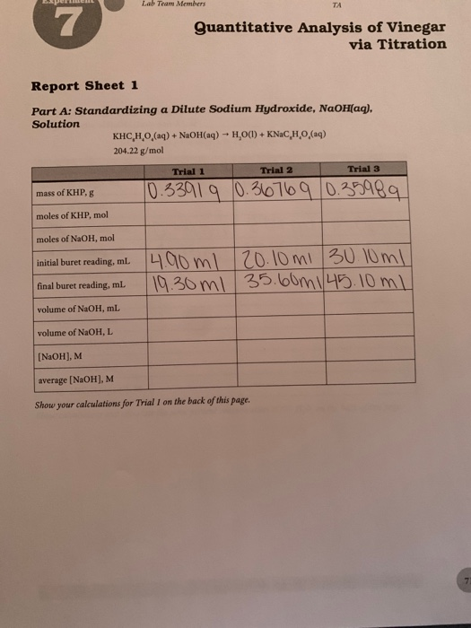 Solved Lab Team Members Quantitative Analysis of Vinegar via