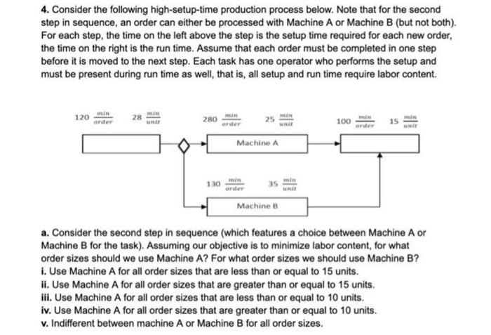 Solved 4. Consider the following high-setup-time production | Chegg.com