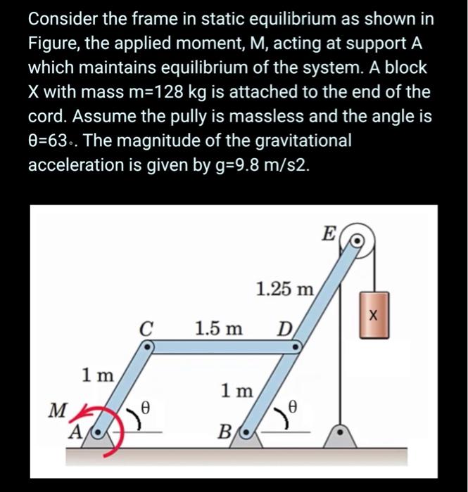Solved Consider the frame in static equilibrium as shown in | Chegg.com