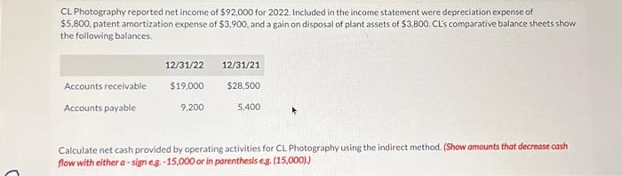 CL Photography reported net income of $92,000 for | Chegg.com