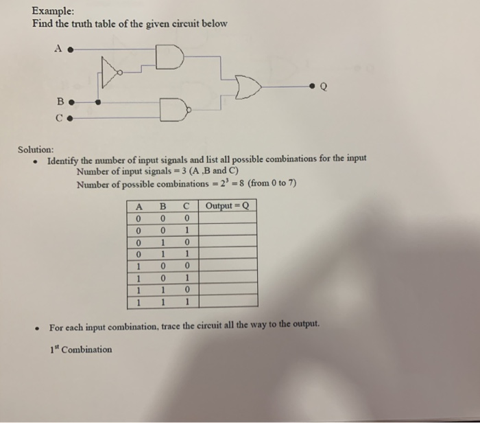 Solved Example: Find the truth table of the given circuit | Chegg.com