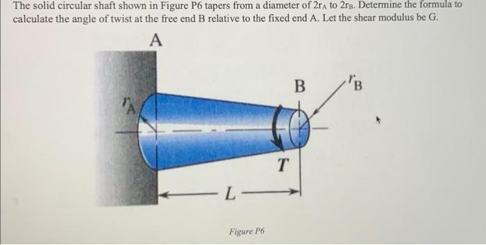 Solved The solid circular shaft shown in Figure P6 tapers | Chegg.com