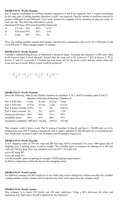 PROBLEM Worth 10 points Part X requires machining on | Chegg.com
