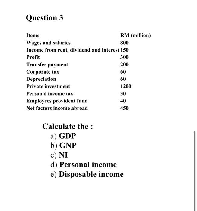 Solved Question 3 Calculate the a) GDP b) GNP c) NI d)