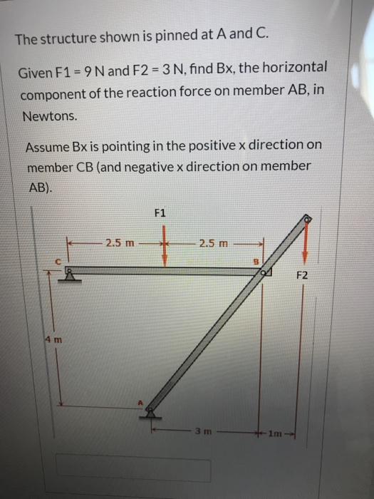 Solved The Structure Shown Is Pinned At A And C. Given F1 = | Chegg.com