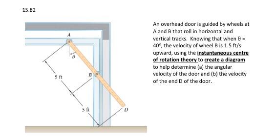 Solved 15.82 An Overhead Door Is Guided By Wheels At A And B | Chegg.com