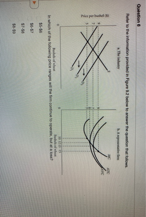 Solved Question 5 Refer to the information provided in | Chegg.com