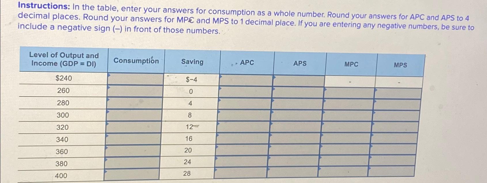 Solved Instructions: In the table, enter your answers for | Chegg.com