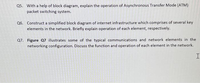 Q1. Sketch the simplified block diagram of | Chegg.com