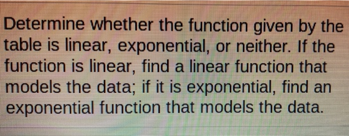 Solved Determine whether the function given by the table is | Chegg.com