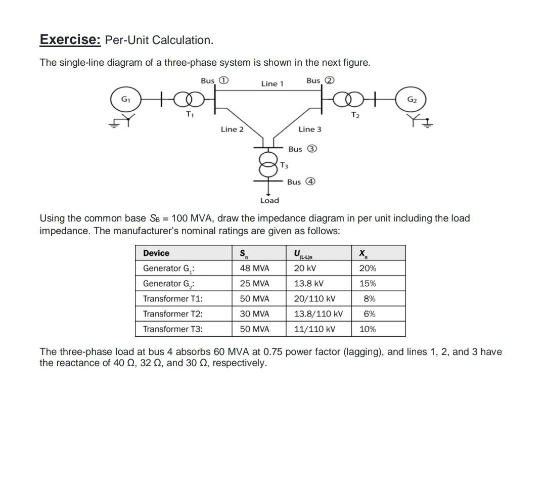 Solved Exercise: Per-Unit Calculation. The single-line | Chegg.com