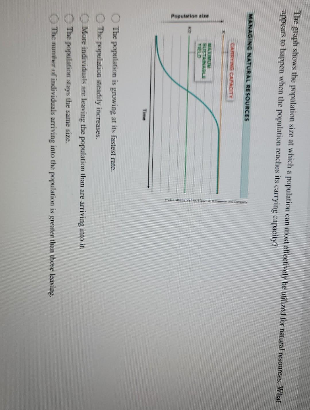 Solved The graph shows the population size at which a | Chegg.com