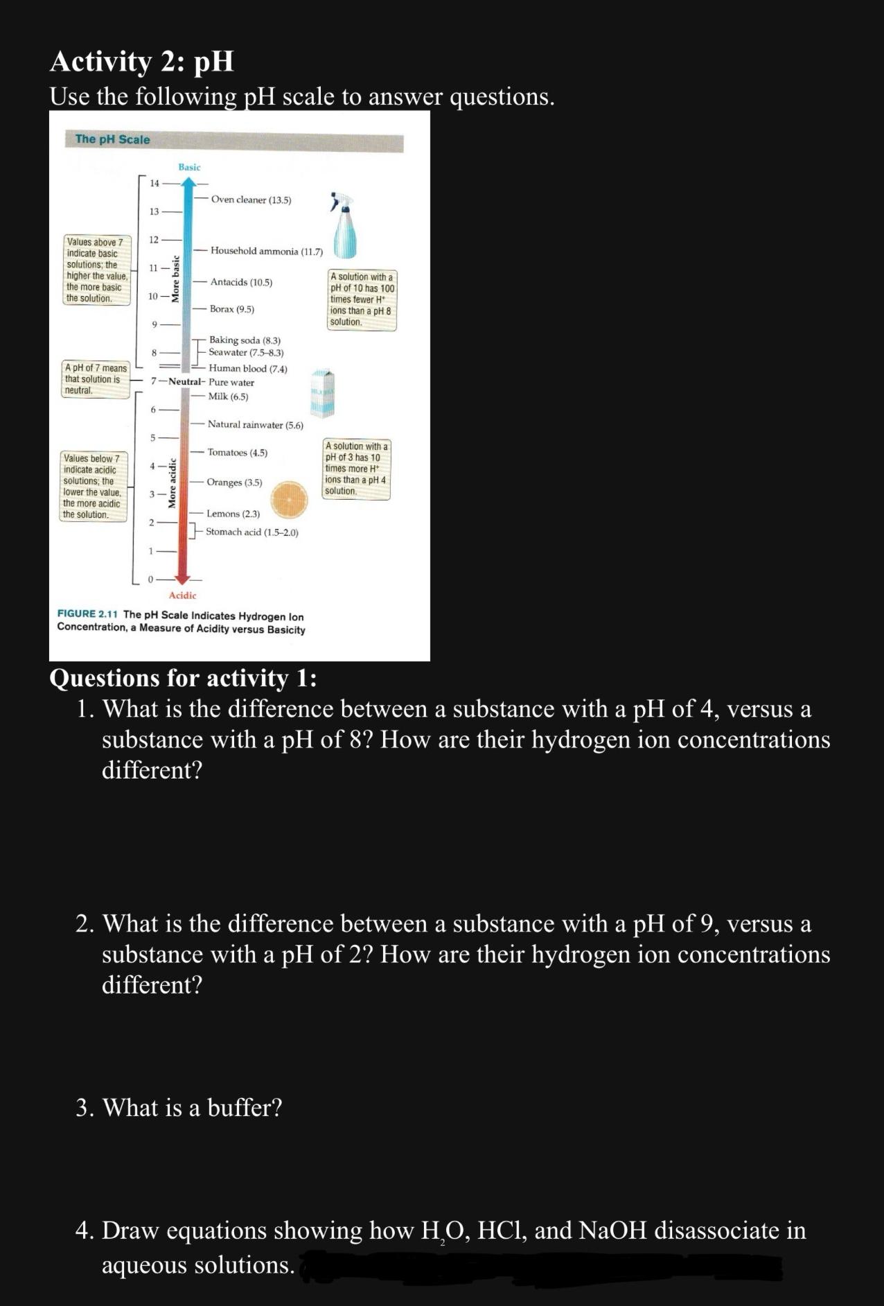 Solved Activity 2: pHUse the following pH ﻿scale to answer | Chegg.com