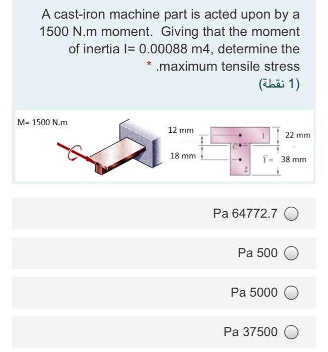 Solved A castiron machine part is acted upon by a 1500 N.m