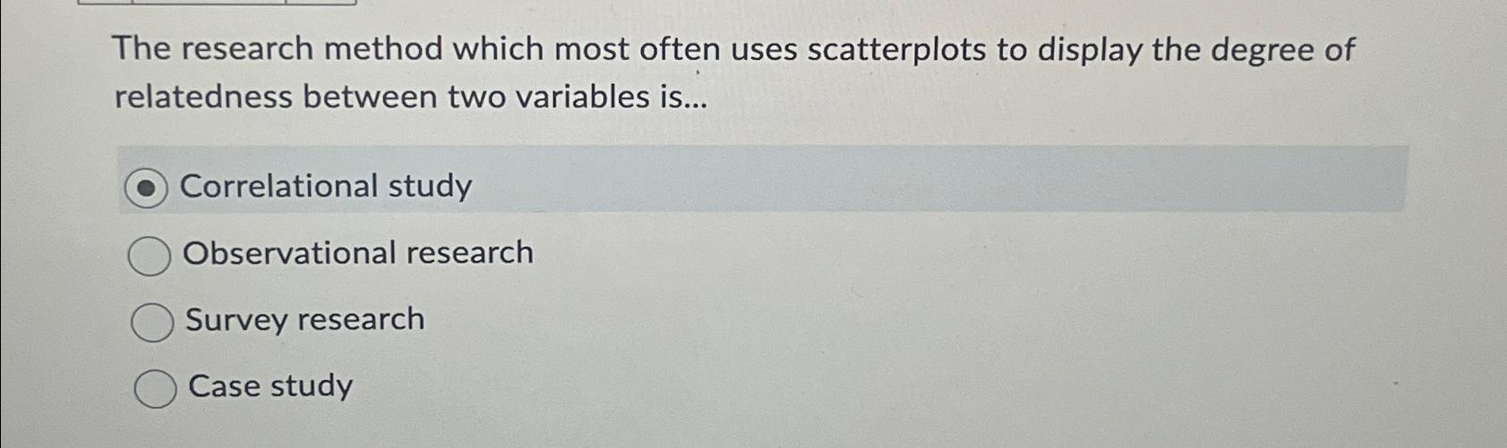 research study that uses scatterplots