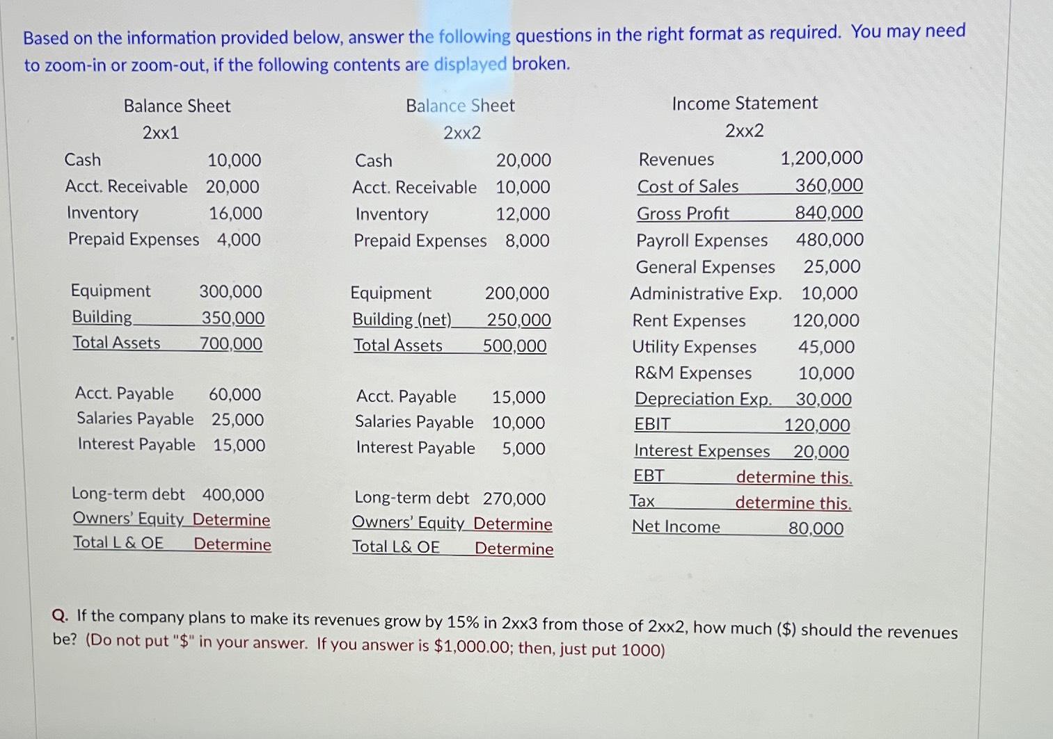 Solved Based on the information provided below, answer the | Chegg.com