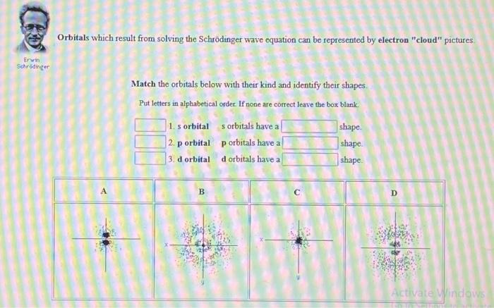 Solved Solution of the Schrödinger wave equation for the | Chegg.com