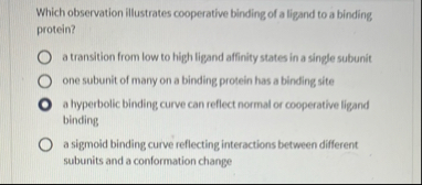 Solved Which observation illustrates cooperative binding of | Chegg.com