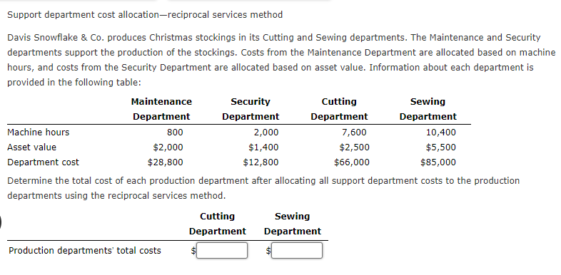 Solved Support department cost allocation-reciprocal | Chegg.com