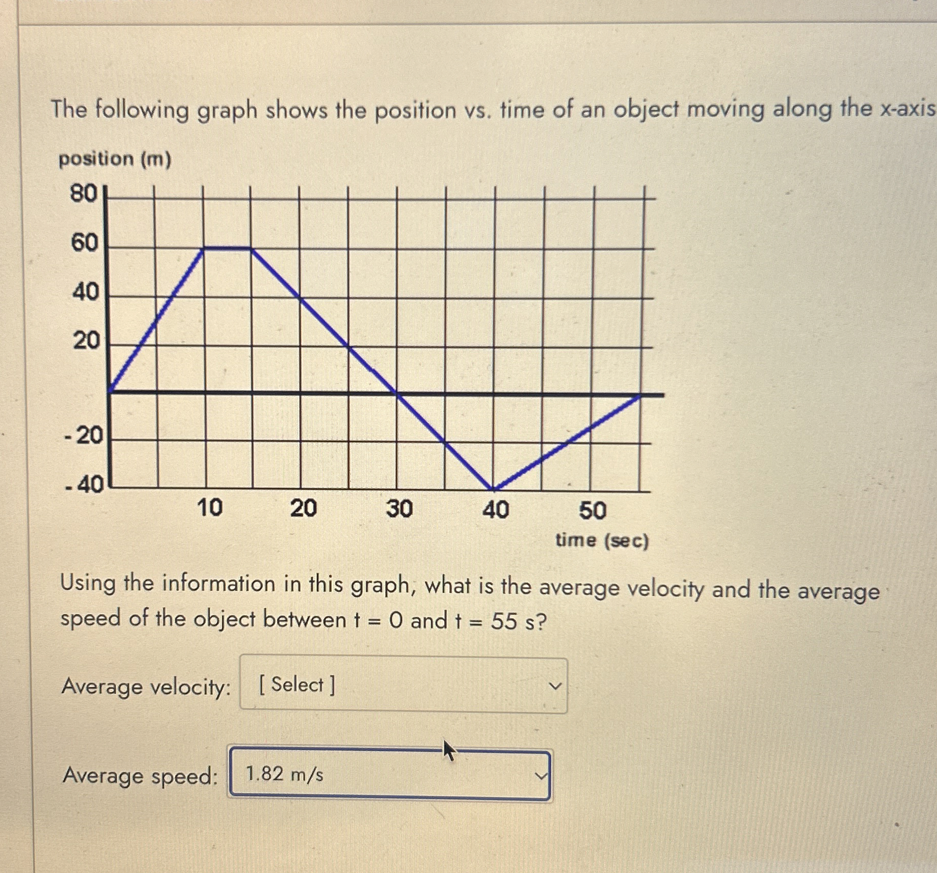 Solved The following graph shows the position vs. ﻿time of | Chegg.com