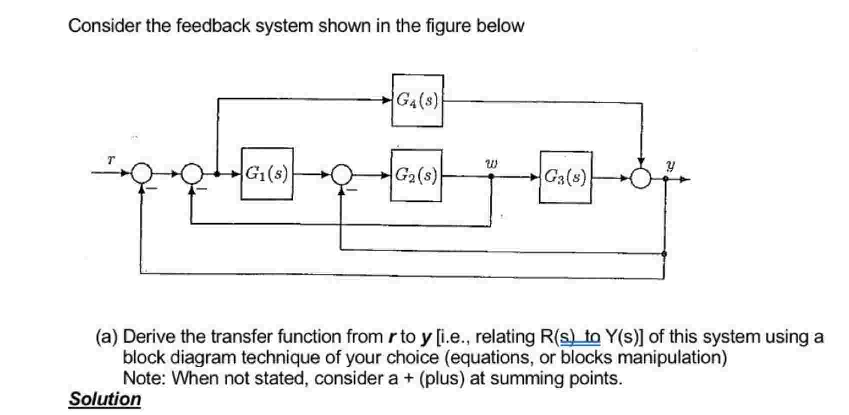 Solved Consider the feedback system shown in the figure | Chegg.com