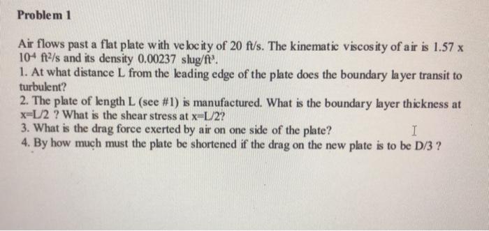 Solved Problem 1 Air flows past a flat plate with velocity | Chegg.com
