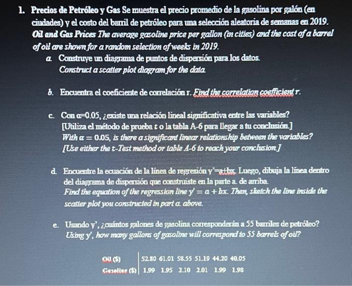 Precios de Petróleo y Gas Se muestra el precio promedio de la gasolina por galón (en ciudades) v el costo del bamil de petról