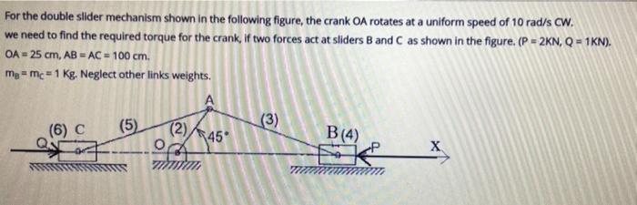 Solved For The Double Slider Mechanism Shown In The | Chegg.com