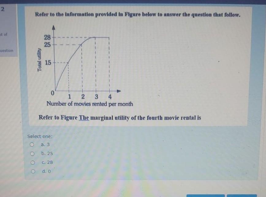 Solved 3 Refer to the information provided in Figure below | Chegg.com