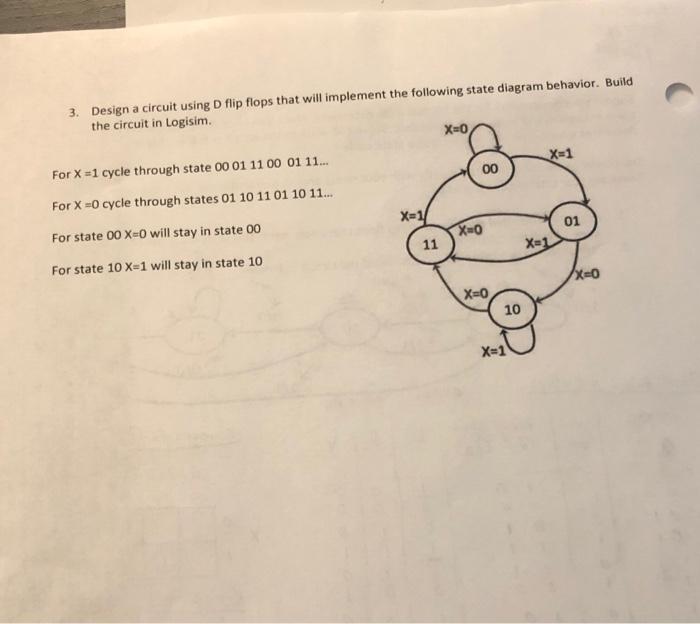 Solved 3. Design a circuit using D flip flops that will | Chegg.com
