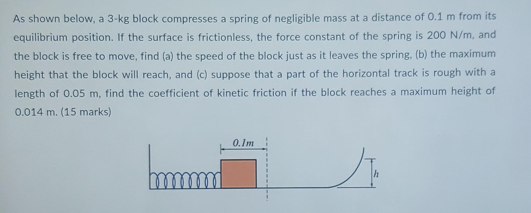 Solved As Shown Below, A 3-kg Block Compresses A Spring Of | Chegg.com