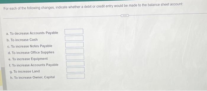 Solved For each of the following changes, indicate whether a | Chegg.com