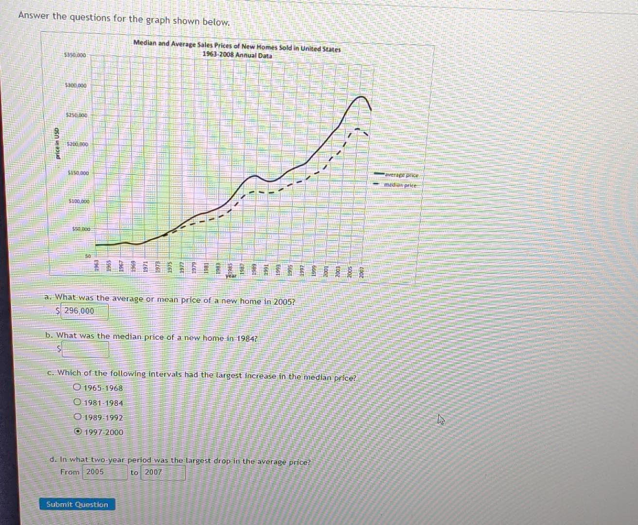 Solved Answer the questions for the graph shown below. a.