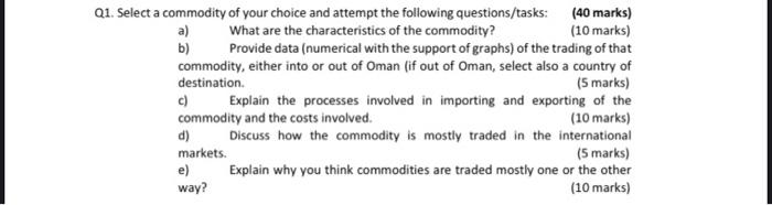Solved Q1. Select a commodity of your choice and attempt the | Chegg.com