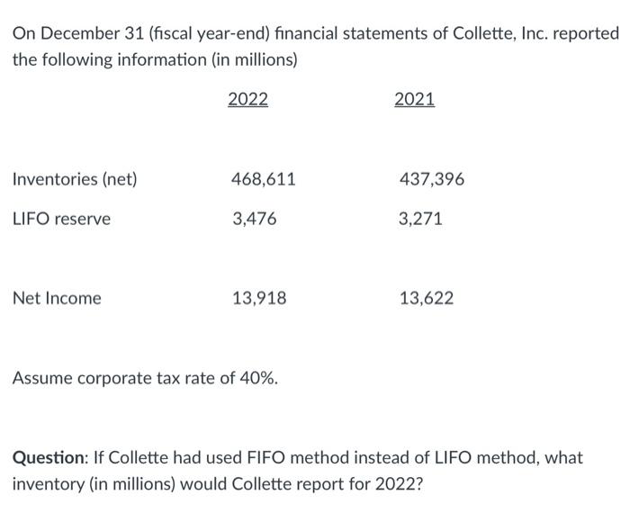 Solved On December 31 (fiscal Year-end) Financial Statements | Chegg.com