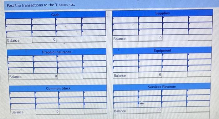Solved Required information Use the following information | Chegg.com